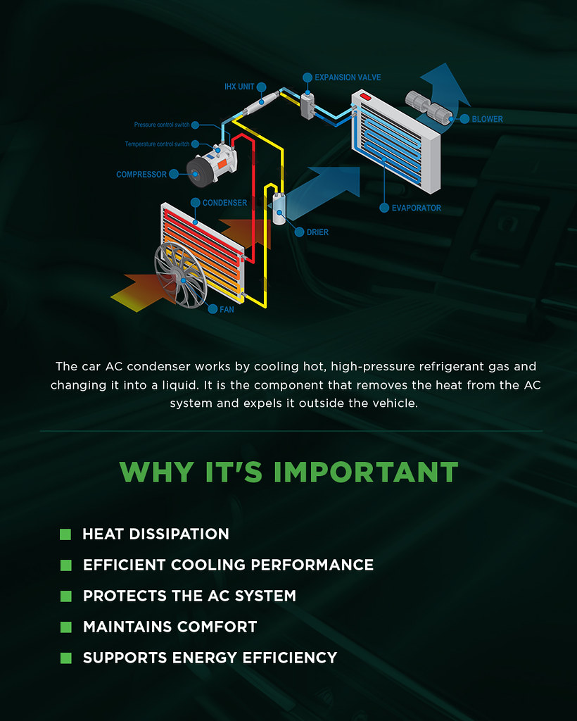 AC Condenser Diagram