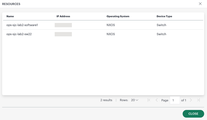 Devices mapped to OID