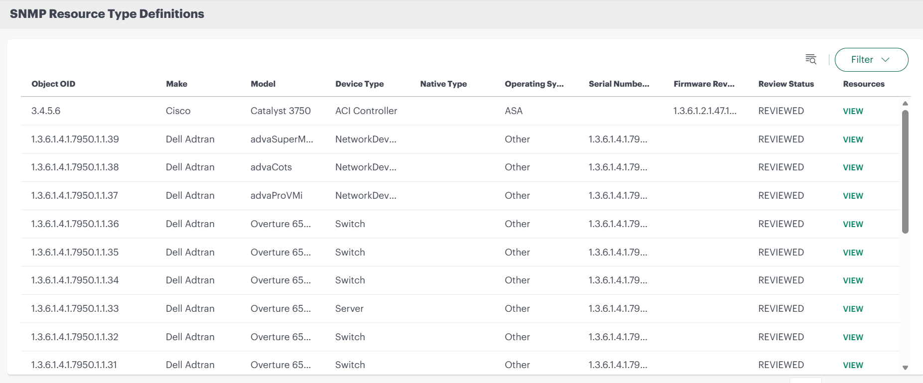 SNMP Resource Type Definitions - Installed Integrations page